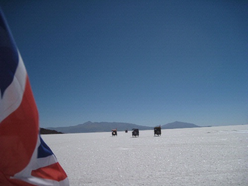 Its Flat
